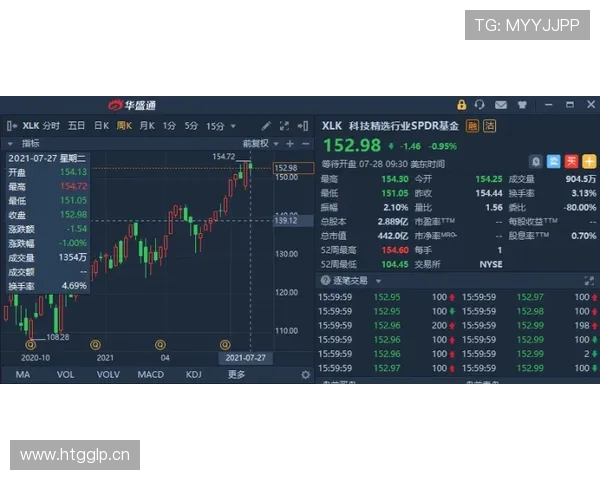 亚洲俱乐部排名：J联赛与K联赛在技术流与身体流对抗中的胜率波动